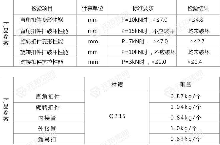 沖壓英式豬耳扣市場(chǎng)價(jià)多少錢一個(gè)？